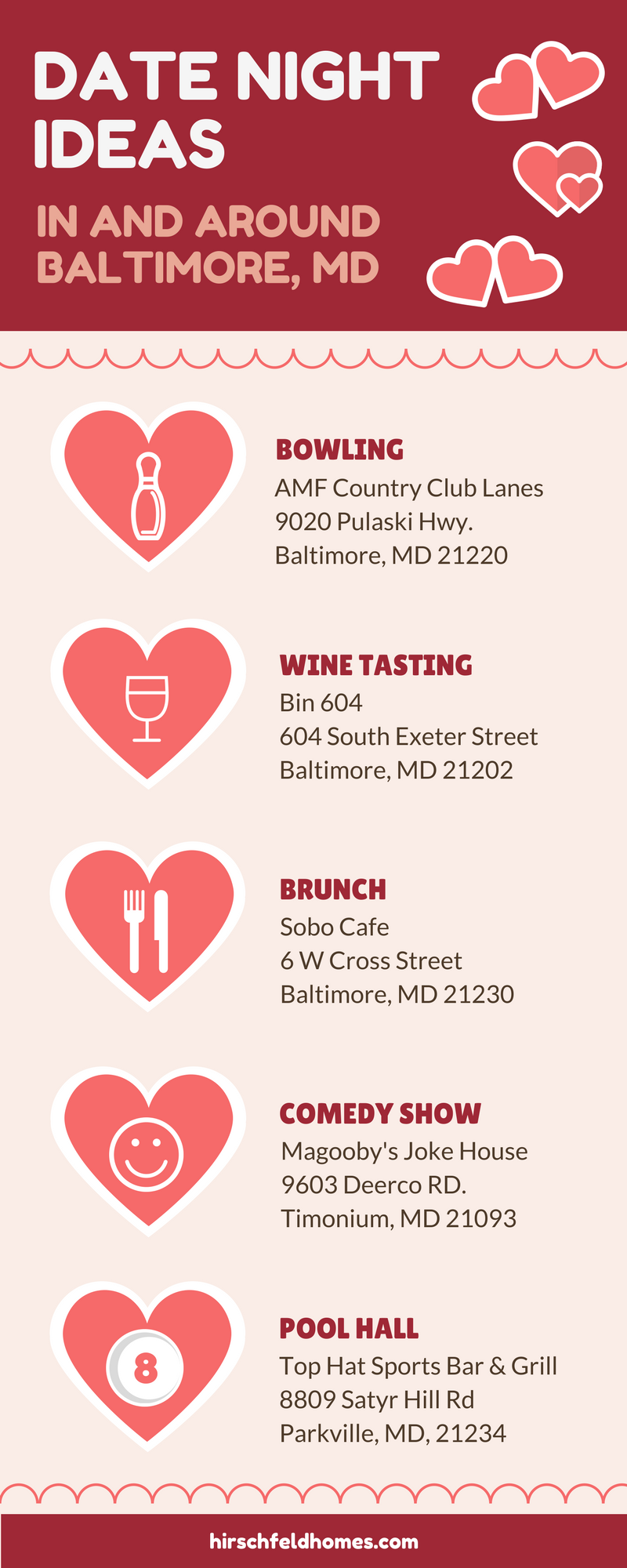 date night ideas in and around baltimore bowling wine tasting brunch comedy show and the pool hall