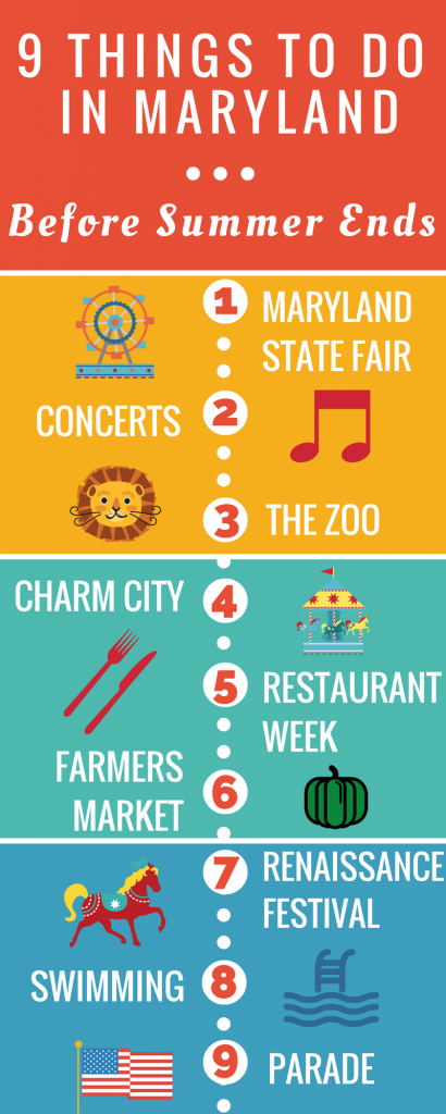 9 things to do in maryland infographic