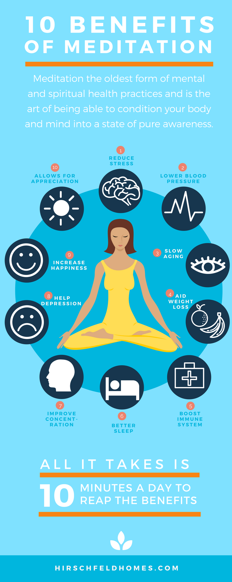 10 benefits of meditation