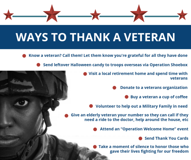 thank you veterans essay
