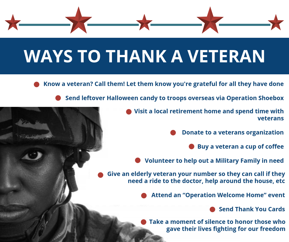 Ways To Say Thank You To A Veteran - Printable Templates