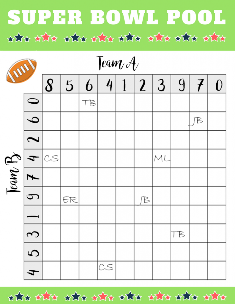 how to fill out your super bowl pool in order to play football squares