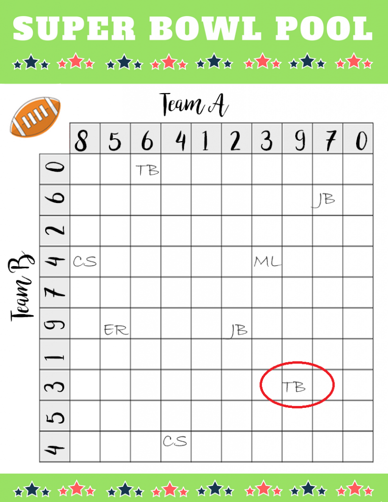 super-bowl-squares-printable-hirschfeld