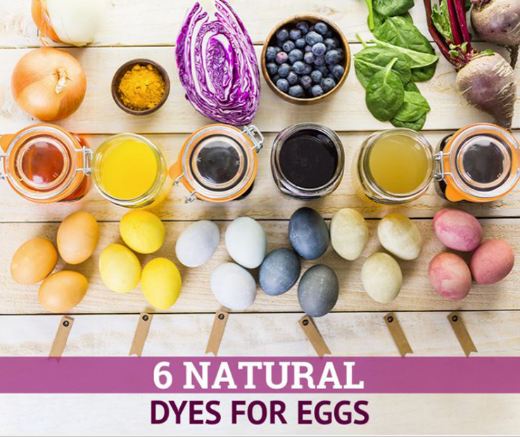 six natural dyes for eggs